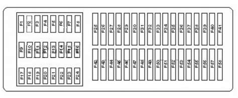 vw sharan fuse diagram